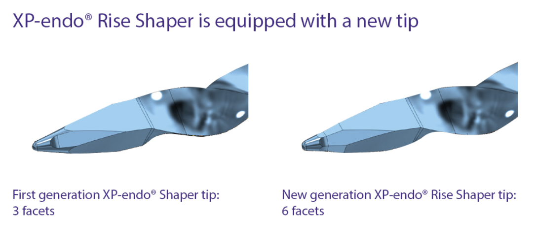 Xp Endo Rise XP-endo® Rise Shaper Sequence-One Glider + One Shaper
