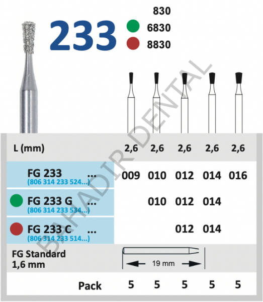 Tersine Konik Ucu Oval Frez - Horico FG 233 5'li