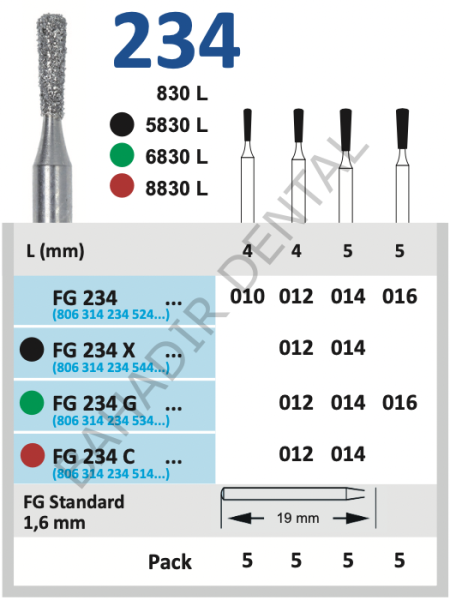Tersine Konik Ucu Oval Frez - Horico FG 234 5'li