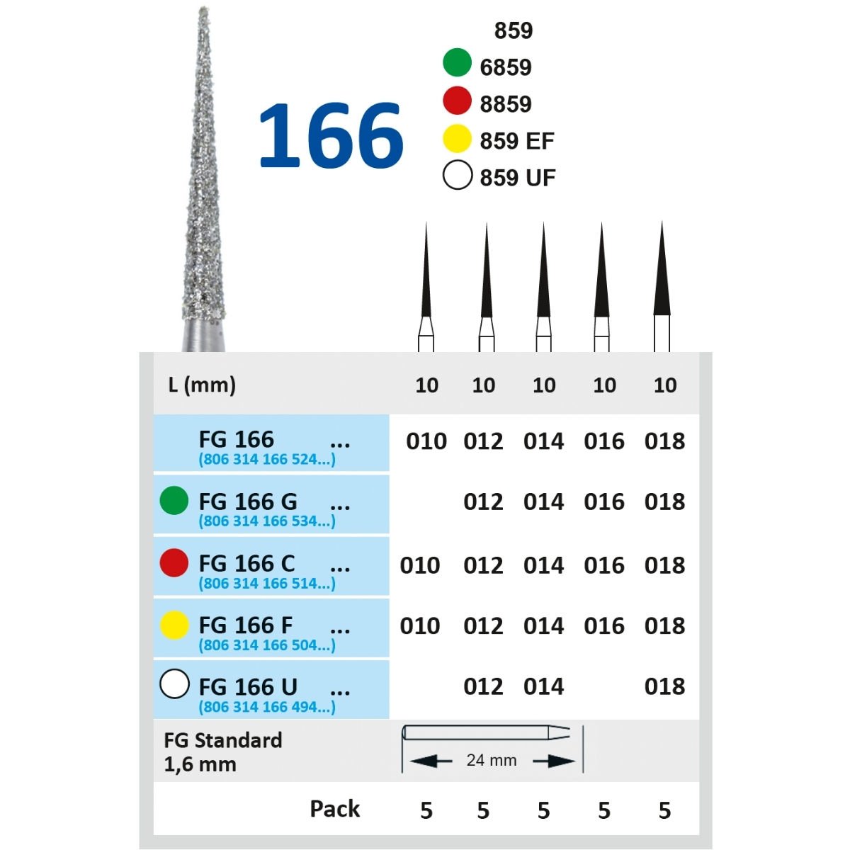 Alev Uç Elmas Frez - FG 166