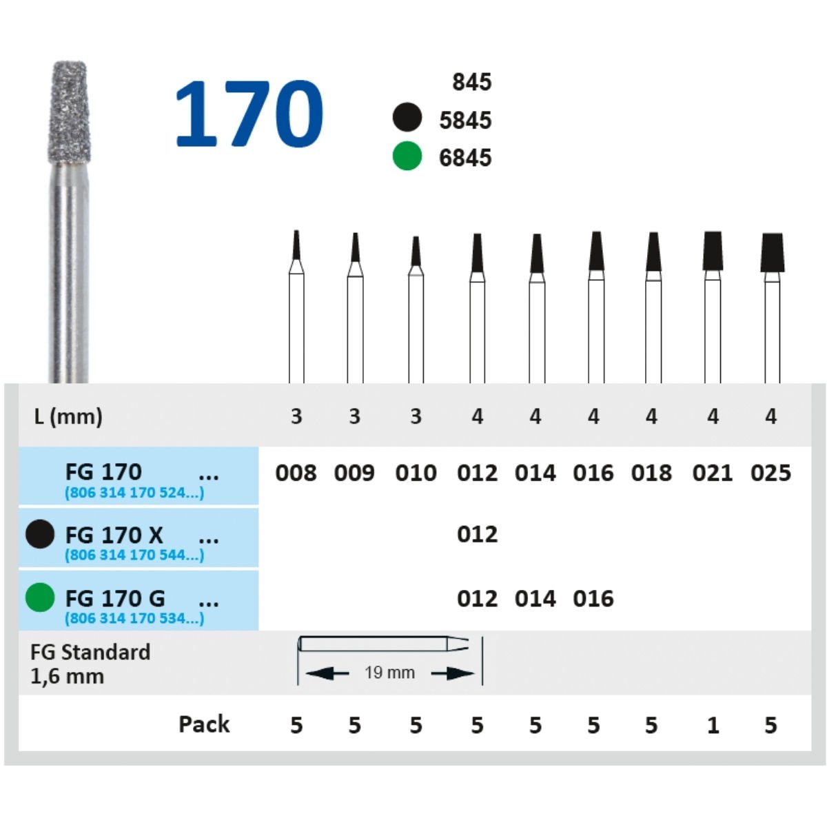 Konik Düz Uç Frez - Horico FG 170