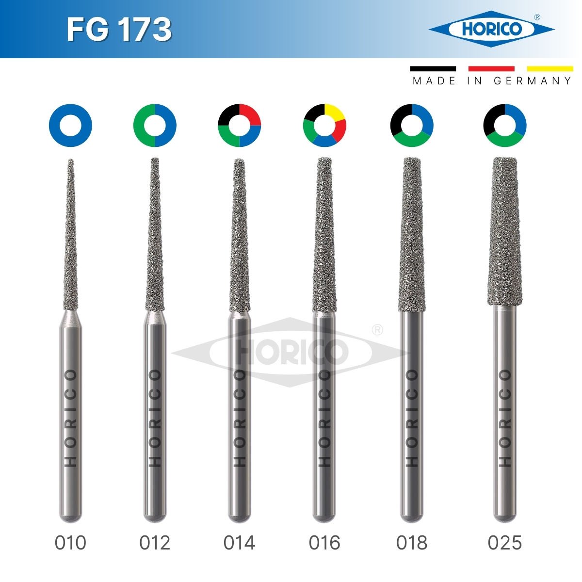 Konik Düz Uç Frez - Horico FG 173