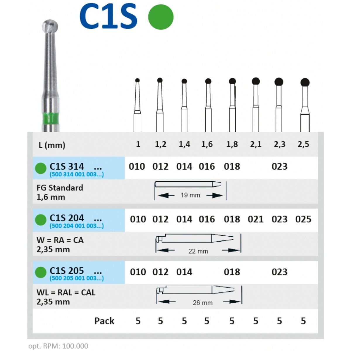 Rond Carbide - Horico C1S