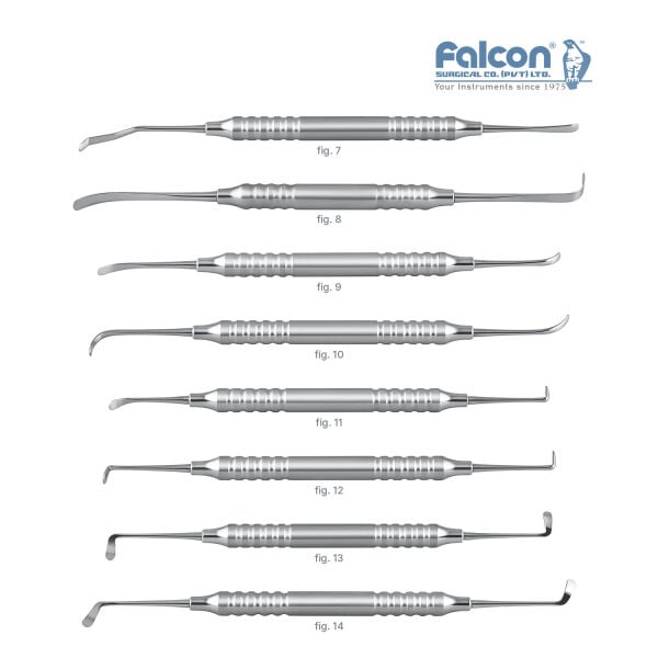 Falcon Classic-Lite sinüs lift elevatörleri Fig. 7–14, 8'li set