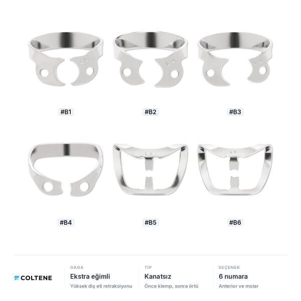 Coltene HySolate Brinker Rubber Dam Klempi