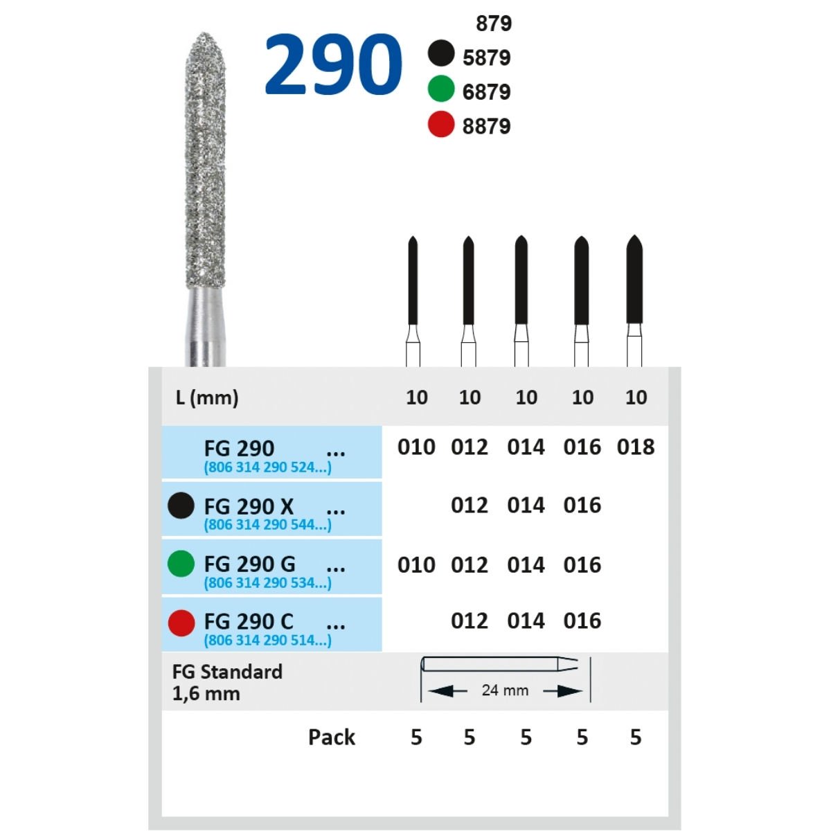 Torpedo Elmas Frez - FG 290