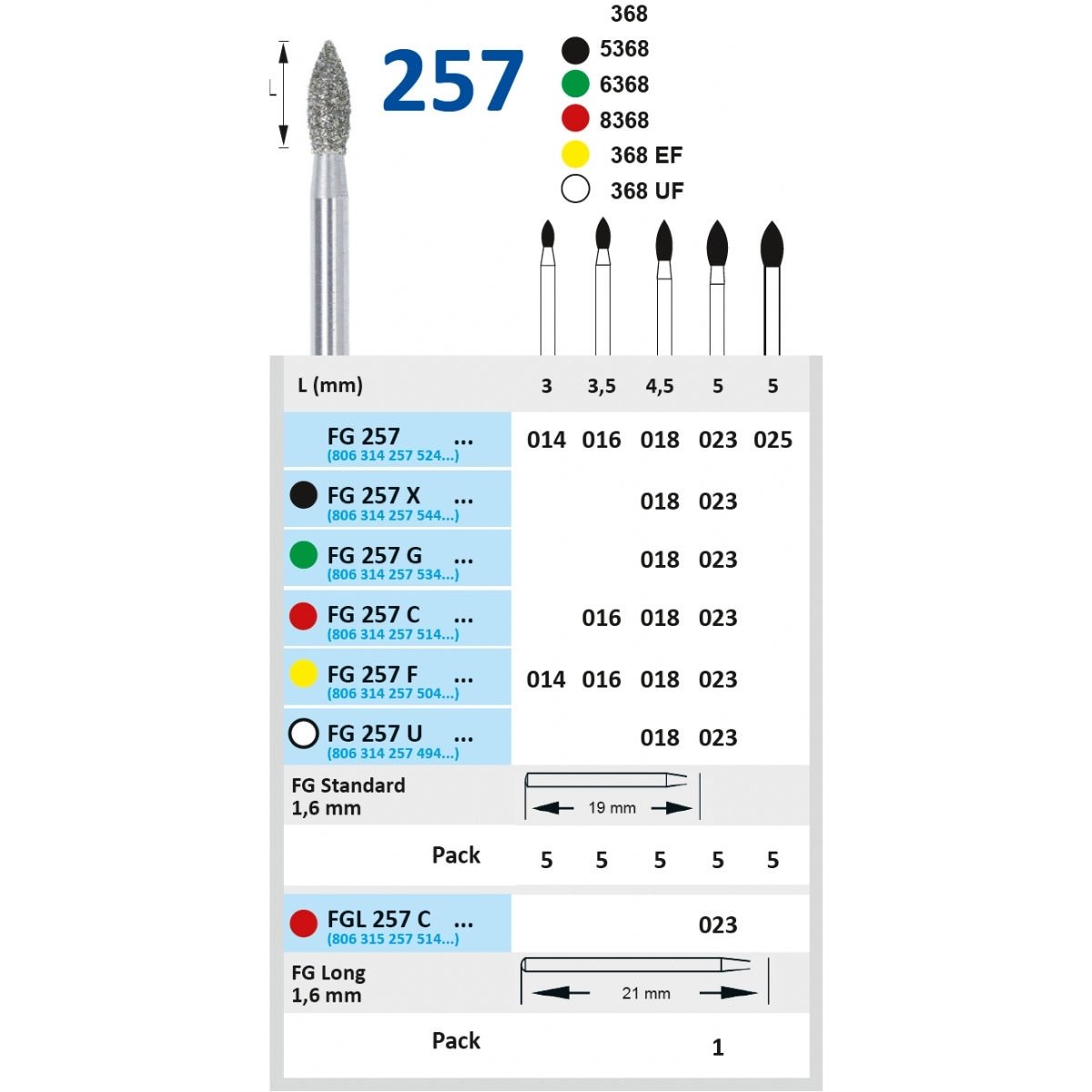 Tomurcuk Elmas Frez - FG 257