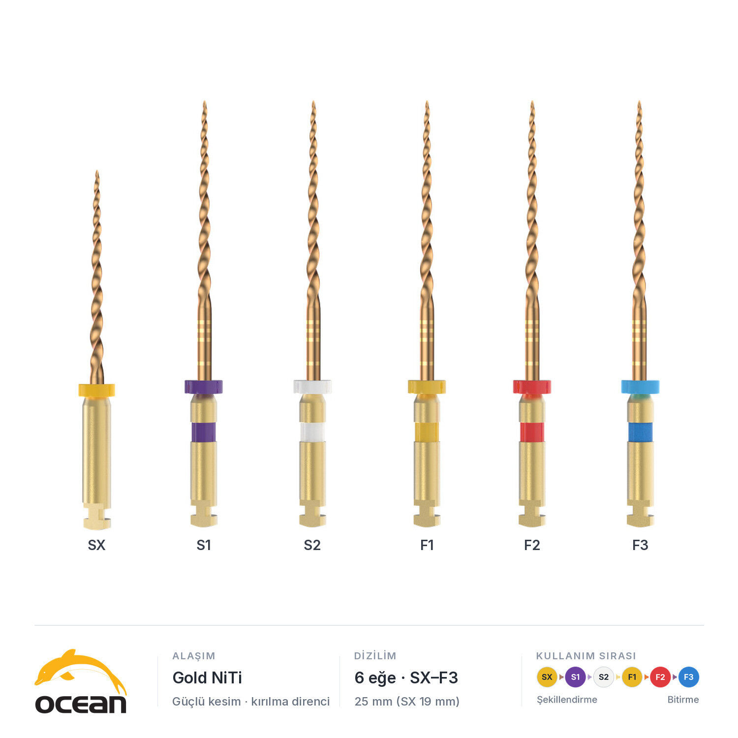 Ocean SupTaper Gold Döner Kanal Eğesi