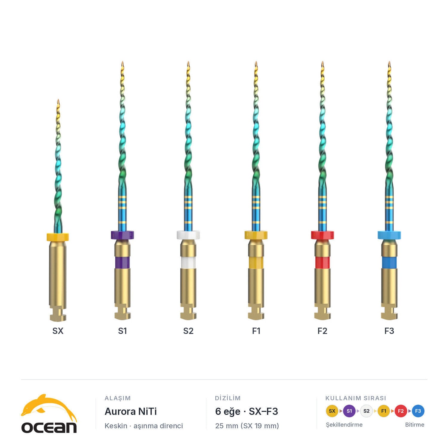 Ocean SupTaper Aurora Döner Kanal Eğesi