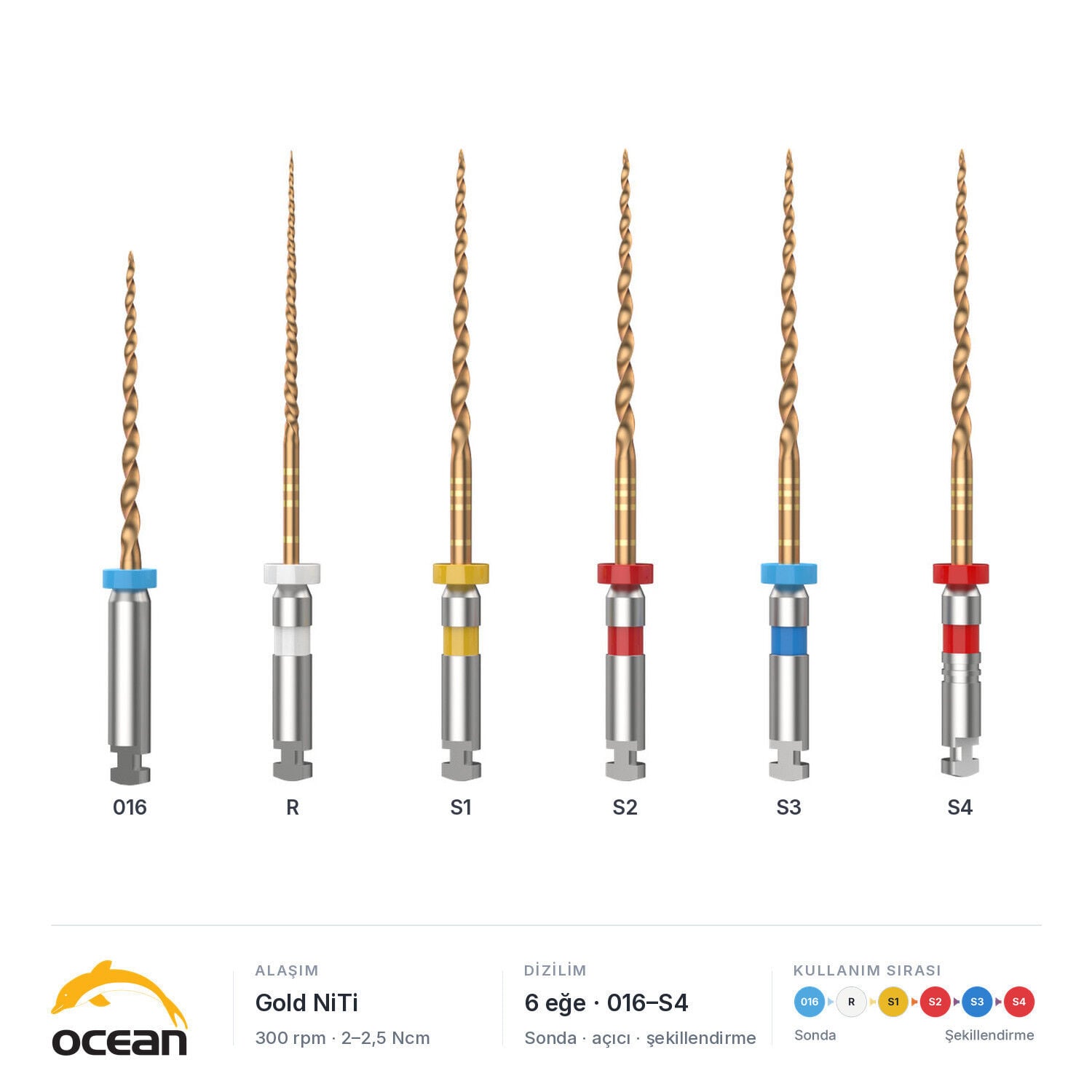 Ocean R-Shaper Döner Kanal Eğesi