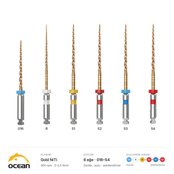 Ocean R-Shaper Döner Kanal Eğesi
