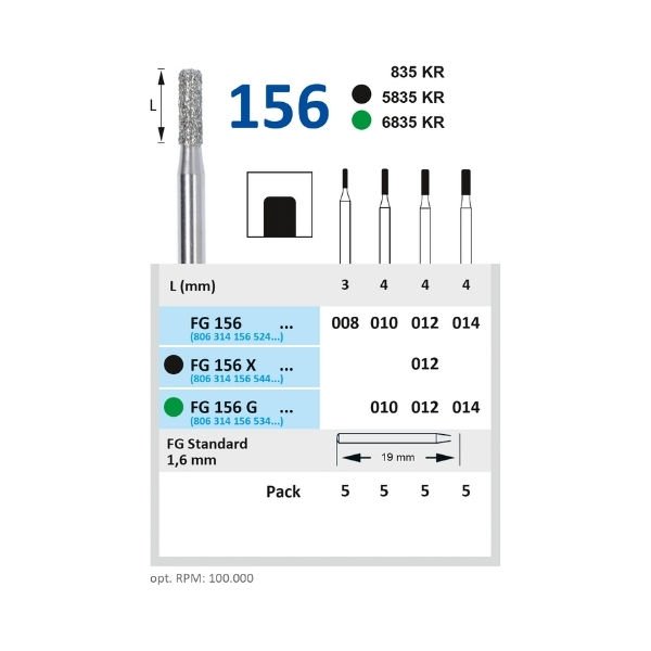 Silindir Frez, Yumuşak Kenar - FG 156