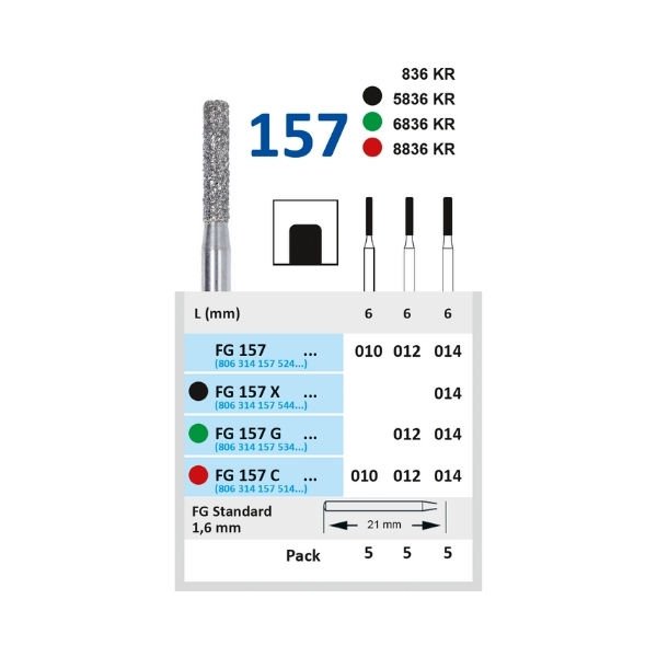 Silindir Frez, Yumuşak Kenar - FG 157