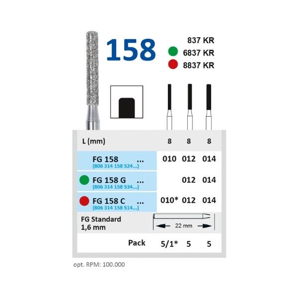 Silindir Frez, Yumuşak Kenar - FG 158