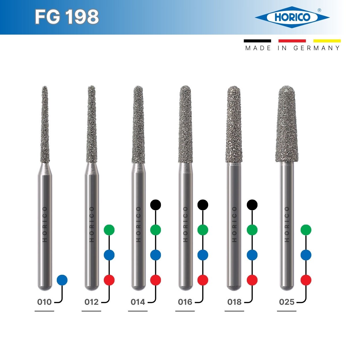 Konik Yuvarlak Uç Frez - Horico FG 198