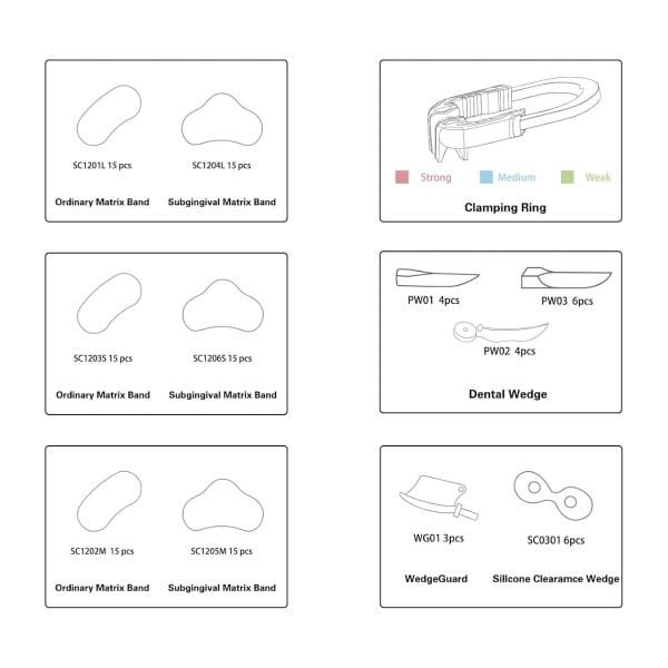 Cotisen V1 Basic Bölgesel Matriks Seti