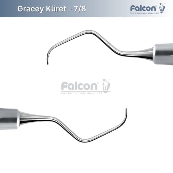 Gracey Küret - Fig. 7/8 Premolar ve Molar