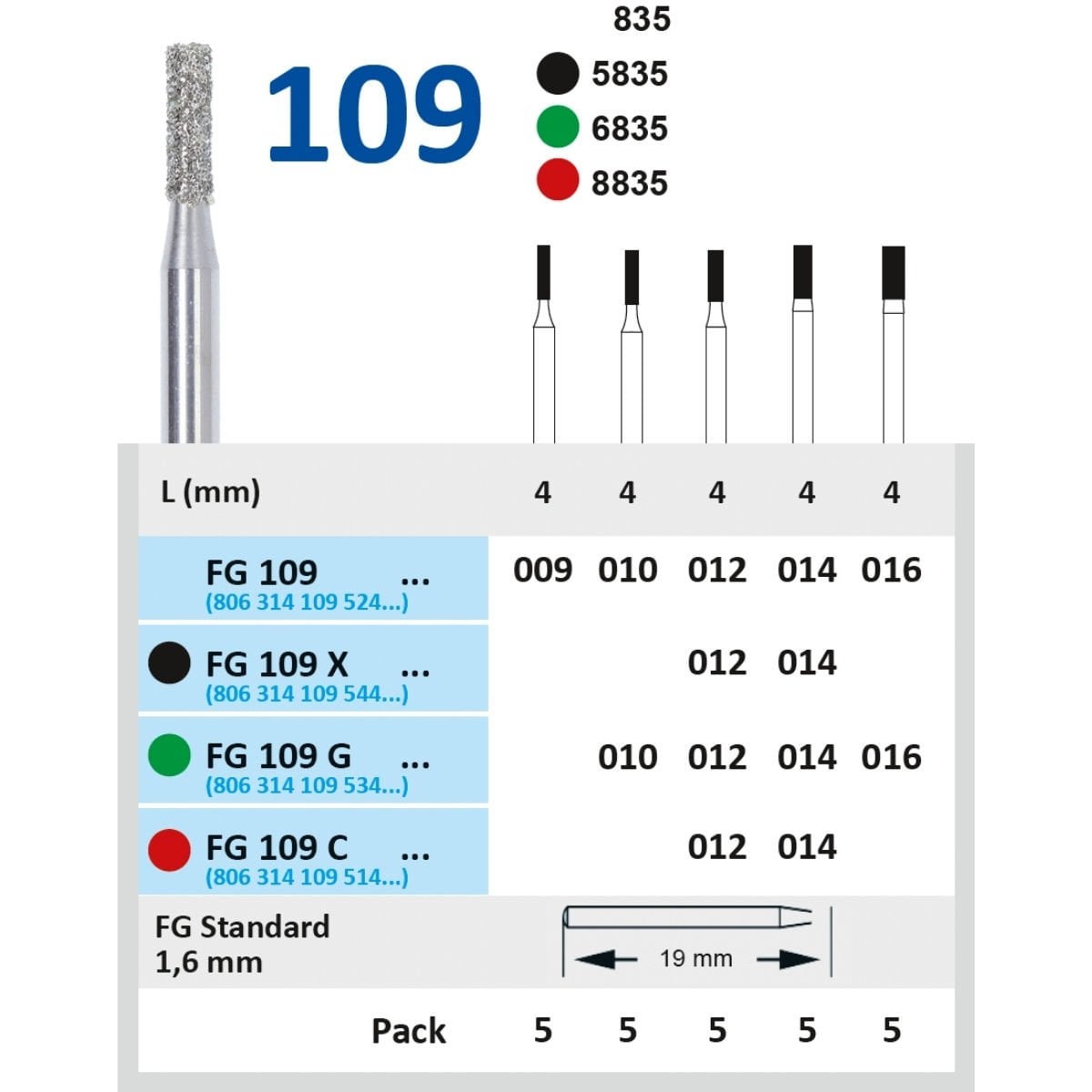 Silindir Elmas Frez - FG 109